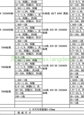鹰旗0级1级套装精密陶瓷量块38块10 1520 50-100mm卡尺单块校准块