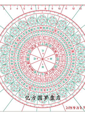 八九运飞星立极尺多功能高精度专业规尺子透明加厚罗盘定位仪工具