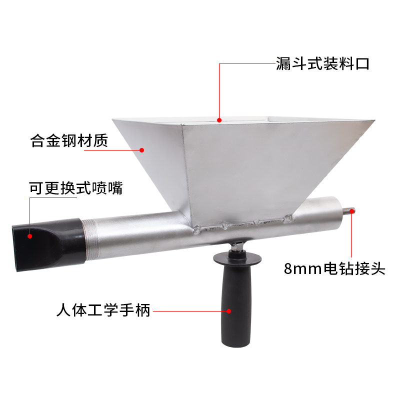 灌浆机防盗门多功能电动填缝枪防火门水泥砂浆注浆机门窗灌浆神器