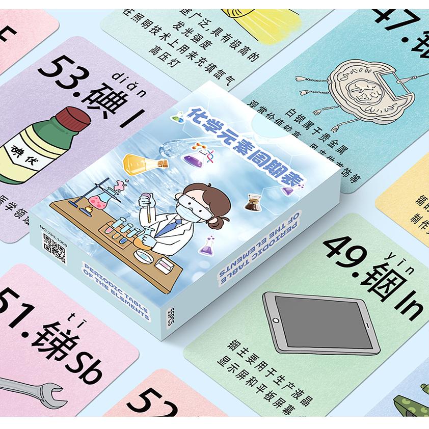 初中高中化学元素周期表便携小卡