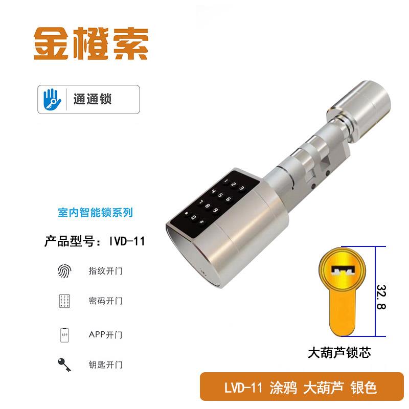 涂鸦智能智能锁芯防盗门指纹通用型密码锁室内木门锁【免改孔】