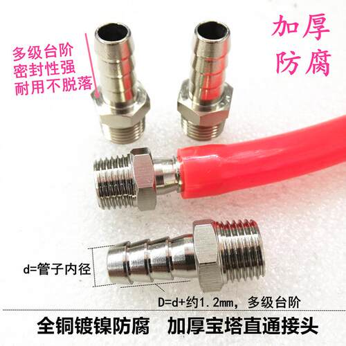 宝塔直通接头G螺纹外丝散热器