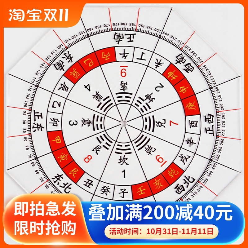 三元立极尺透明罗盘八边形压克力加厚立极规量尺绘图布局尺