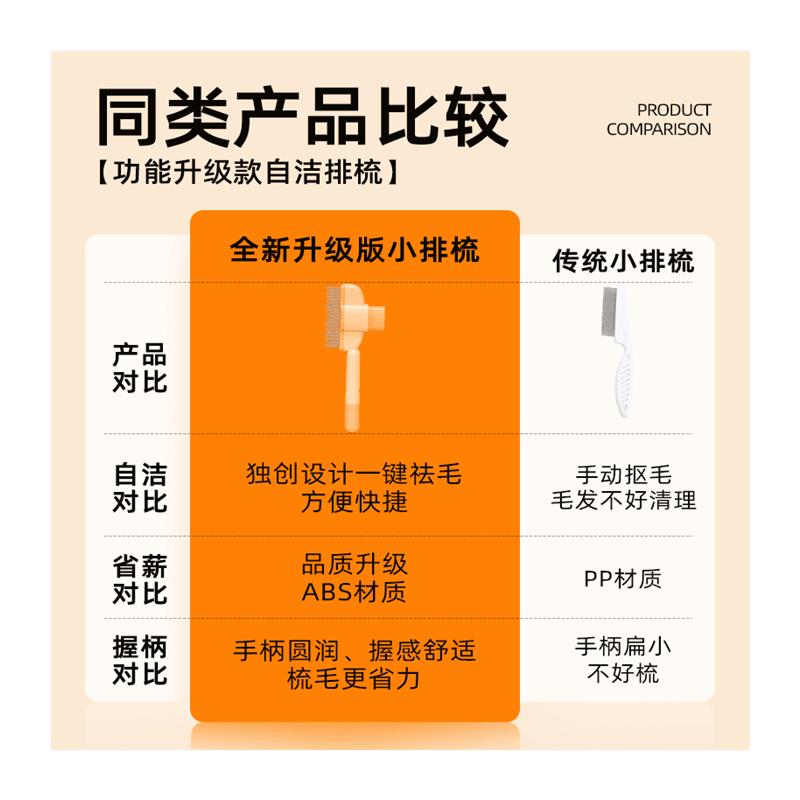 猫咪狗狗梳子开 结去浮毛宠物自洁梳按摩5WY