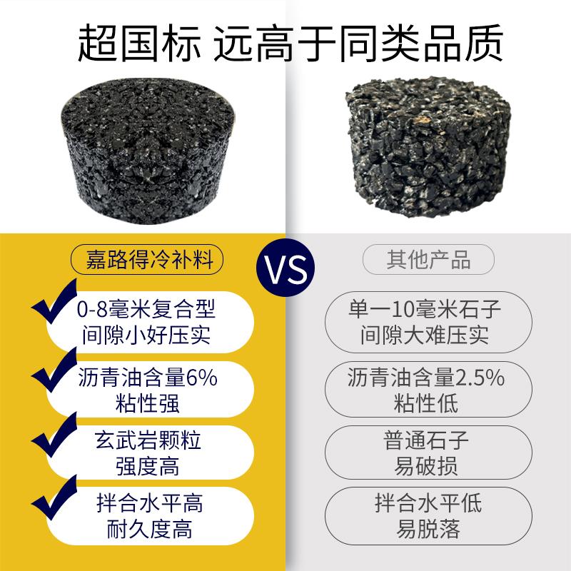 江浙沪沥青路面修补料冷补料柏油道路高速公路补坑铺路25KG/袋装