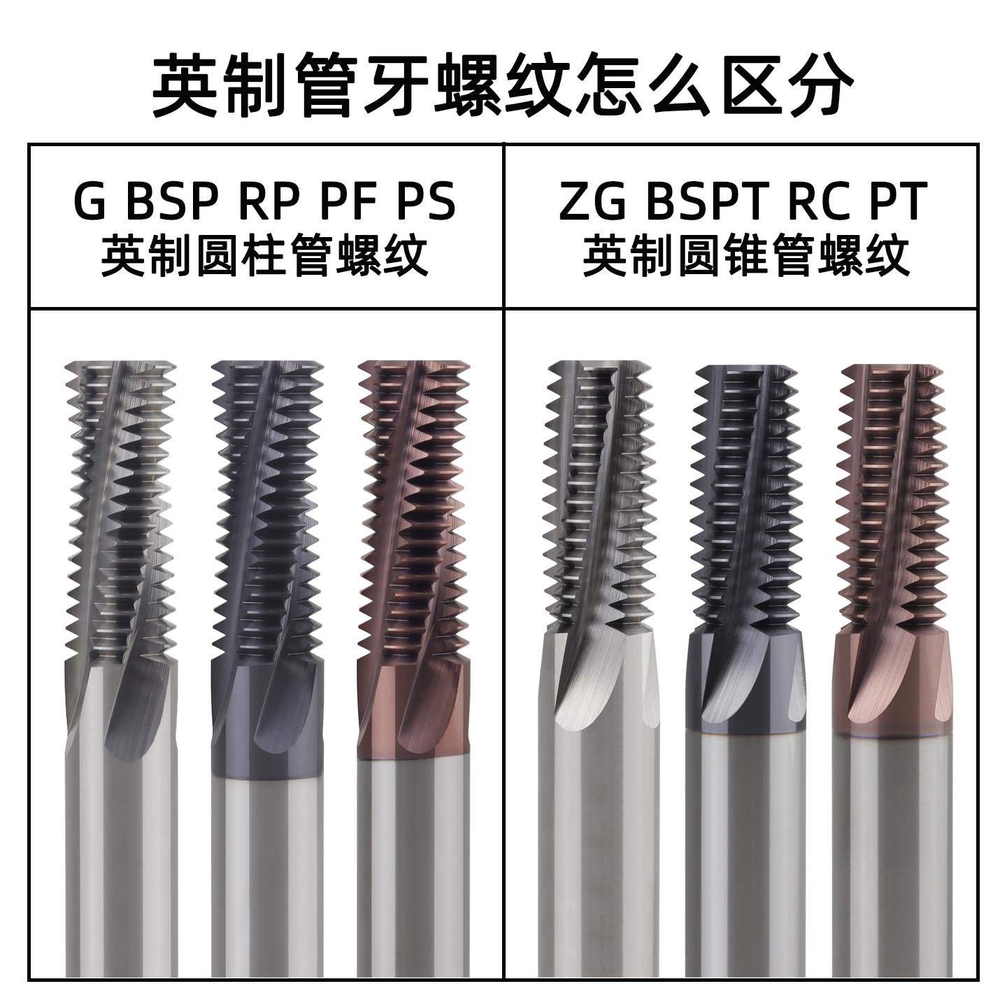 55度圆锥管牙螺纹铣刀BSPT ZG1/4 RP3/8 1/2RC英制锥度管用铣牙刀