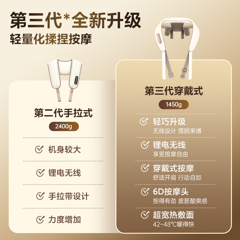 VTT颈椎按摩器肩颈腰部背部脖子枕肩膀斜方肌颈部按摩仪