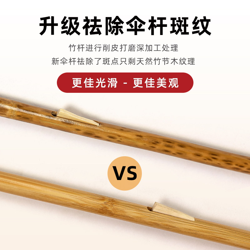 毕六福油纸伞4代升级杆古风伞非遗手工无味满穿伞中国风汉服雨伞,家居饰品,工艺伞,淘宝优惠券,粉丝福利购,淘宝优惠卷