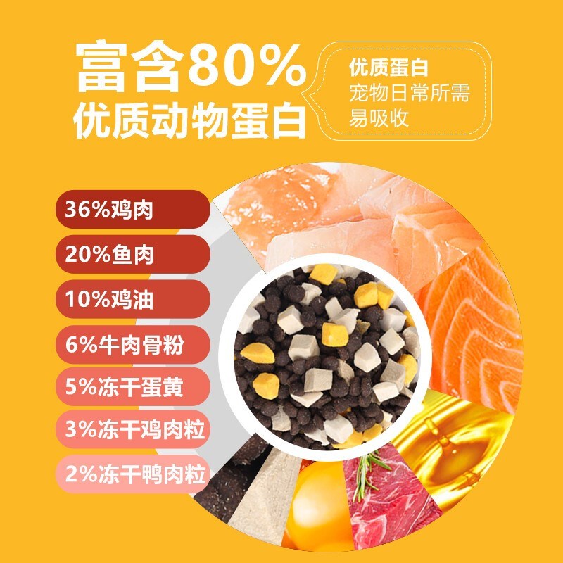 帝熙无谷冻干全价全期猫粮增肥高蛋白营养三拼冻干美毛去毛球猫粮