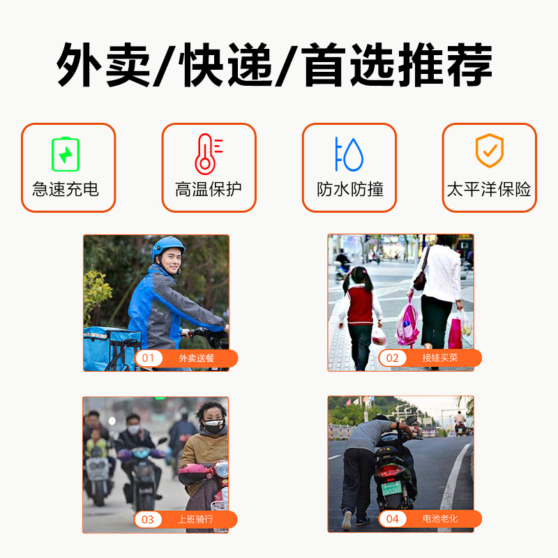 电动车锂电池72v60v大容量40ah50ah外送车三轮机车48v动力续航