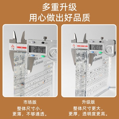 初中生礼物生日男生送高中生学生学习用品15岁14男孩升学鼓励礼品