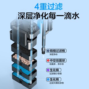 鱼缸过滤器壁挂过滤桶小型龟缸低水位过滤盒鱼缸净水过滤循环系统