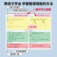 记忆吐司 活页初中生小学生数学纠错笔记本 小学双题免抄错题本