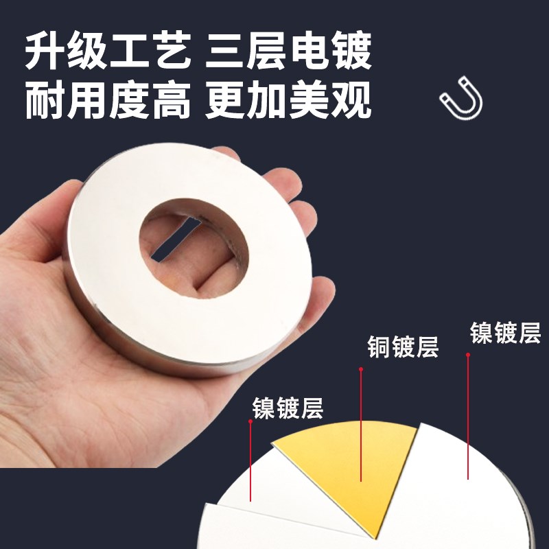 100x15-45mm圆环形强力磁铁强磁钕铁硼强磁带孔吸铁孔磁滚筒磁环