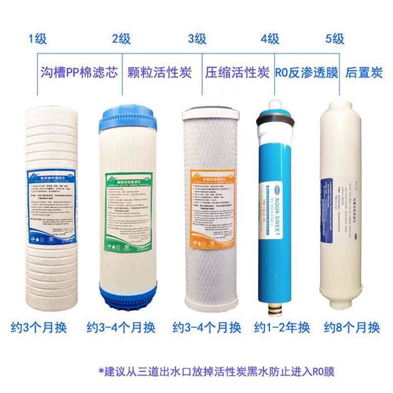 总馨净水器滤芯前三级全套装家用净水机过滤器10寸PP棉活性炭通用