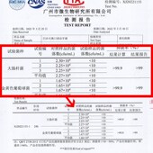 巴沙夫狗狗漱口水洁牙除异味去牙结石猫咪口腔去味宠物口腔清洁液