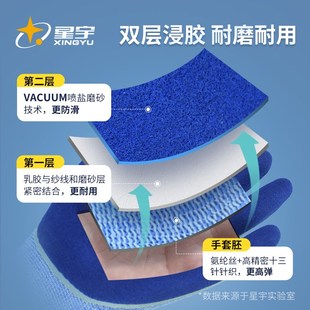 星宇A398防滑弹力星劳保涂胶手套耐磨耐用透气劳动干活男工作防护