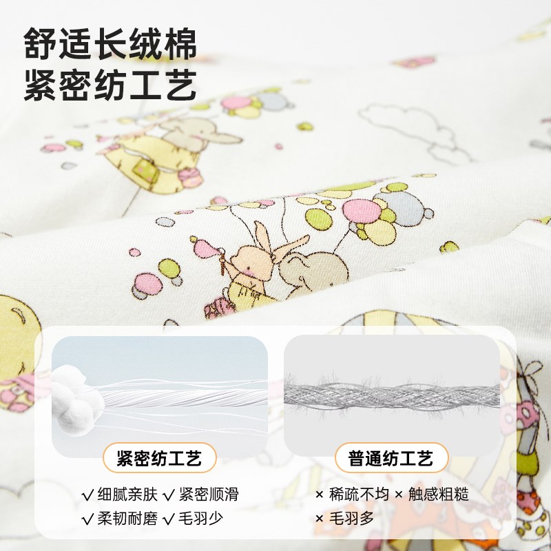 思萌包被初生婴儿春夏包单纯棉新生儿产房待产豆豆抱被宝宝襁褓巾