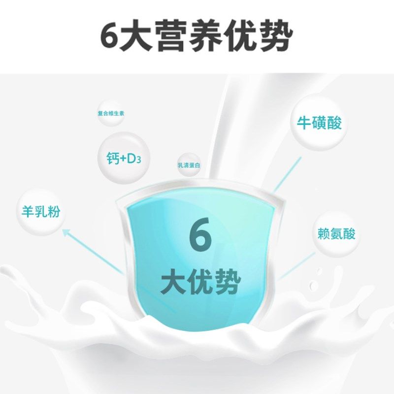 灰泰迪专用羊奶粉幼犬成犬老年犬宠物营养补充剂小狗吃喝的奶粉,宠物/宠物食品及用品,狗奶粉,淘宝优惠券,粉丝福利购,淘宝优惠卷