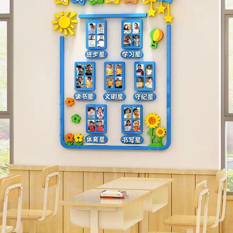 教室布置装饰小学每周进步学习班级之星文化建设墙贴纸初中3d立体,家居饰品,文化墙贴,淘宝优惠券,粉丝福利购,淘宝优惠卷
