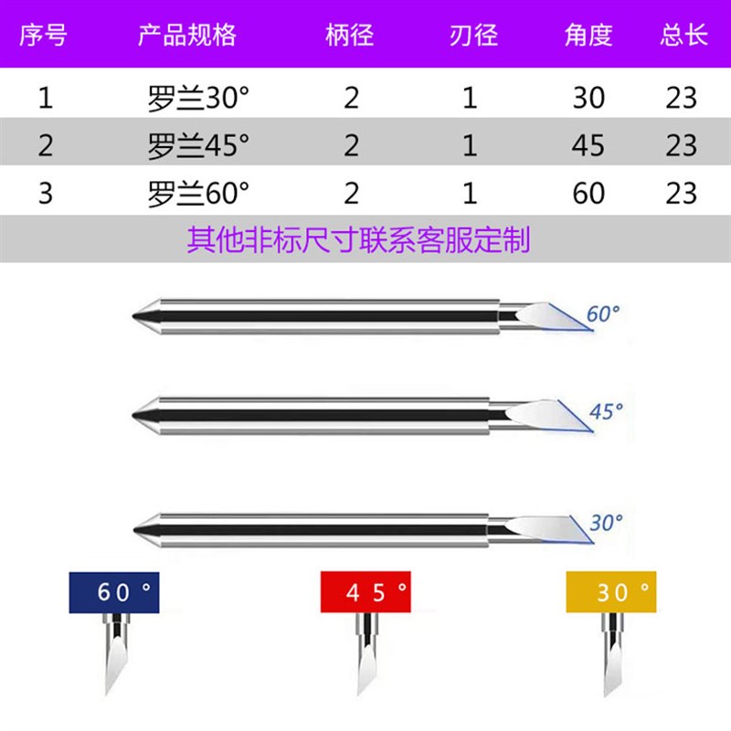 刻字机刀头不干胶刻刀反光膜刻即时贴模切机刀头刻字刀罗兰刀座压