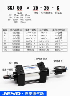 SCJ125气动标准气缸行程可调SCJ125-50/150/200-25/50S气缸大推力