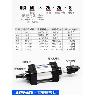 SCJ125气动标准气缸行程可调SCJ125-50/150/200-25/50S气缸大推力