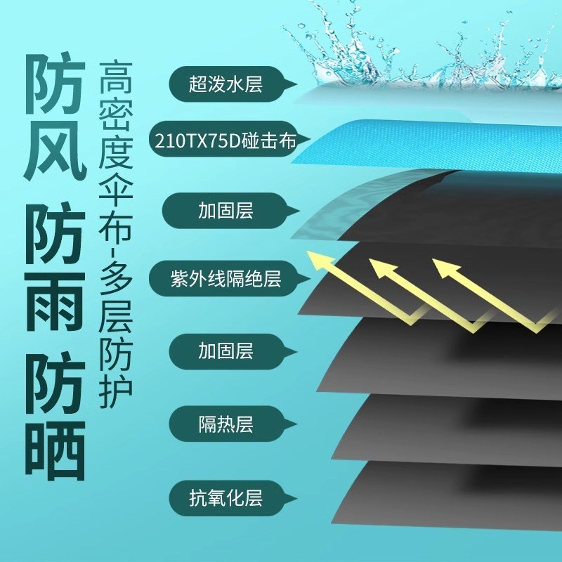 钓鱼伞万向大钓伞遮阳伞露营2024新款户外钓鱼雨伞新型拐杖伞