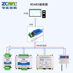 2-8路PT100高精度温度采集变送器模块RS485/CANFD工业级ModbusRTU
