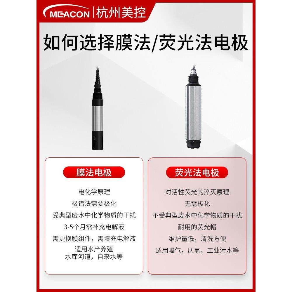 美控在线溶氧仪溶解氧传感器电极do含氧量检测仪荧光法水产测定仪,五金/工具,其它仪表仪器,淘宝优惠券,粉丝福利购,淘宝优惠卷