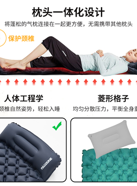 PACOONE自动充气床垫户外露营帐篷睡垫加厚便捷式气垫单人防潮垫