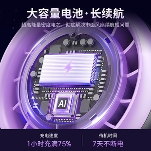 空气循环扇2025新款 电风扇静音家用桌面台式 小型大风力厨房壁挂式