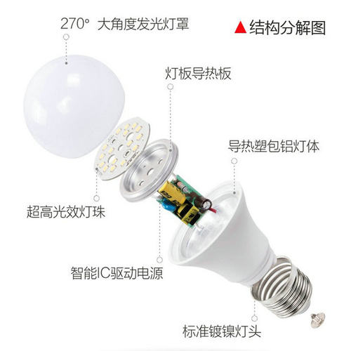 LED养殖灯泡E27螺口3W5W7W9W12W15W20w瓦养鸡蛋鸡鸭舍暖黄光灯泡