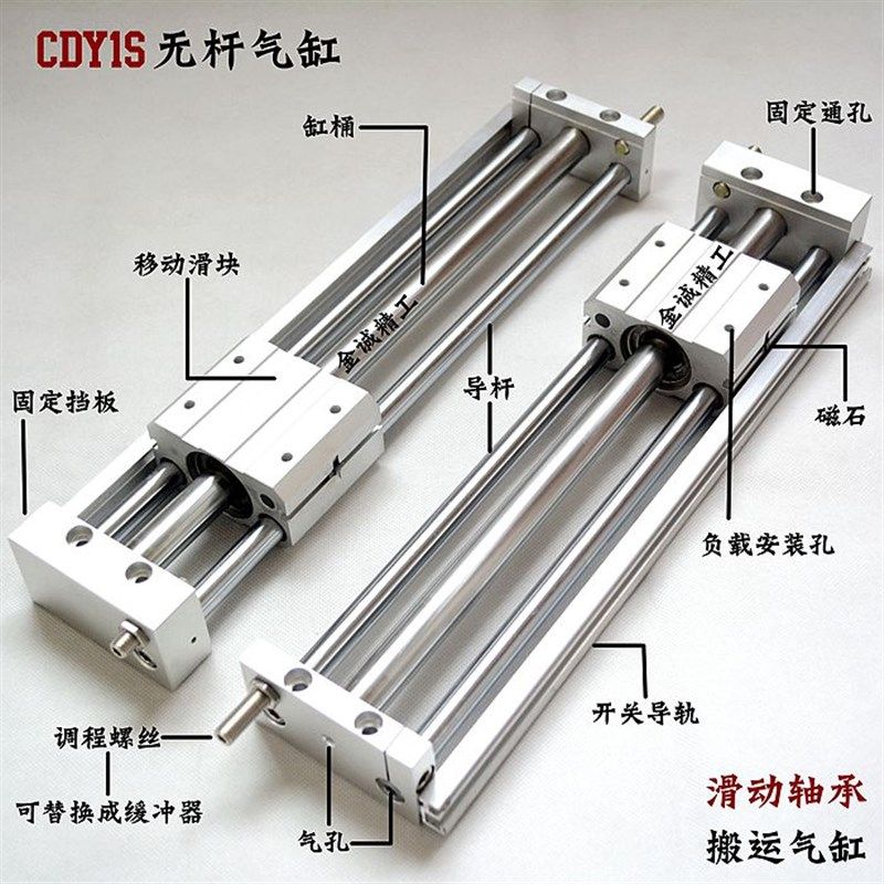 CY磁偶式无杆气缸 MC导杆式负载搬运气动滑台52