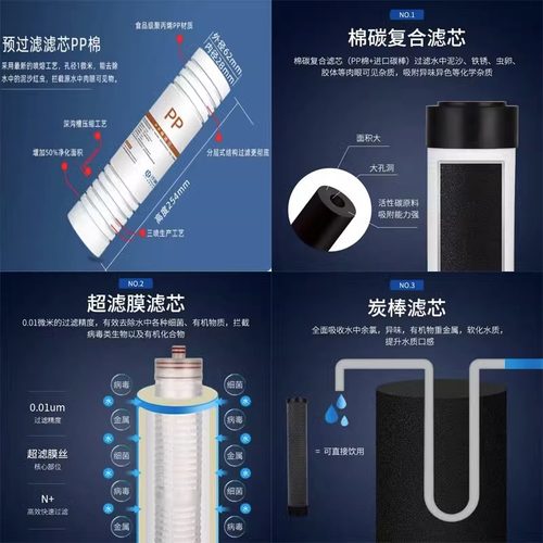 商用奶茶店净水机滤芯15寸PP棉PC复合UDF适用于普莱顿净水器滤芯