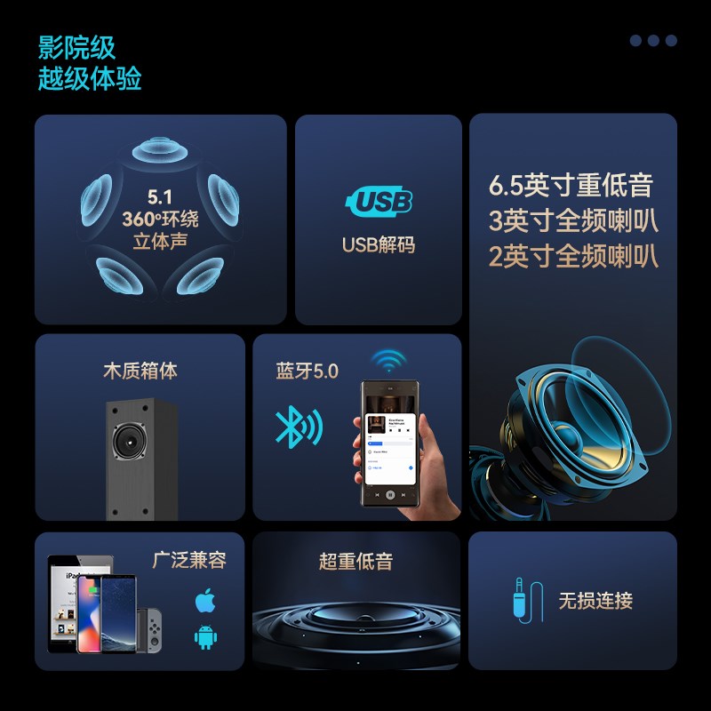 家庭影院环绕立体声音响套装5.1声道功放低音炮无线蓝牙壁挂音箱