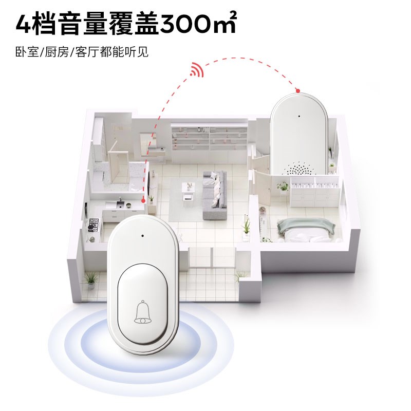 智能无线电子门铃叮咚家用入户门穿墙远距离一拖二老人孕妇呼叫器