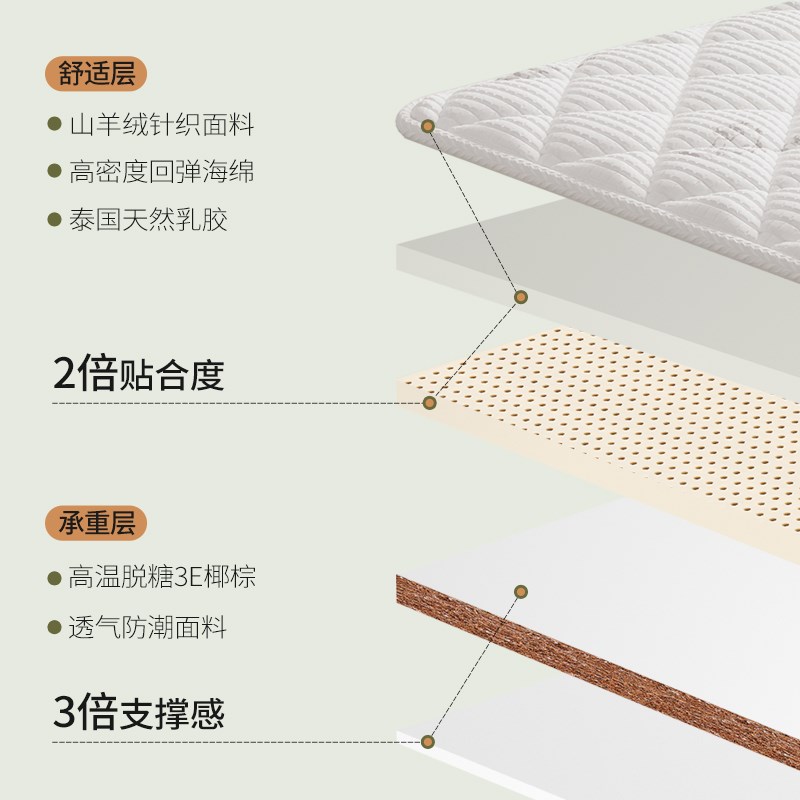 海马乾坤天然3e环保椰棕床垫三折叠乳胶家用卧室榻榻米儿童可折叠