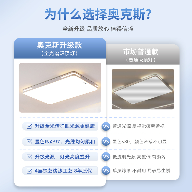 全光谱客厅主灯led吸顶灯中山灯具全屋套餐2024新款现代简约大气