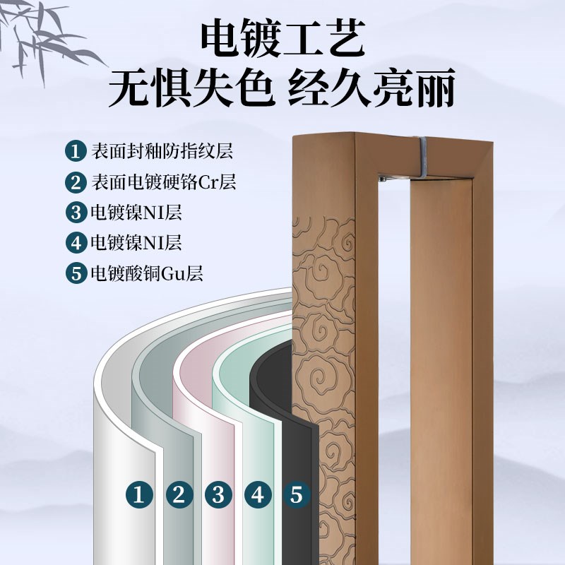 中式大门拉手古铜祥云玻璃门把手不锈钢推拉移门木门高档拉手定制