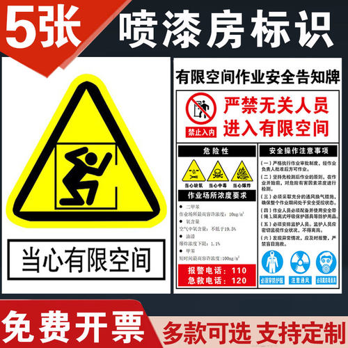 喷漆房有限空间安全告知j牌喷房警示牌标志标识牌当心中毒提示牌