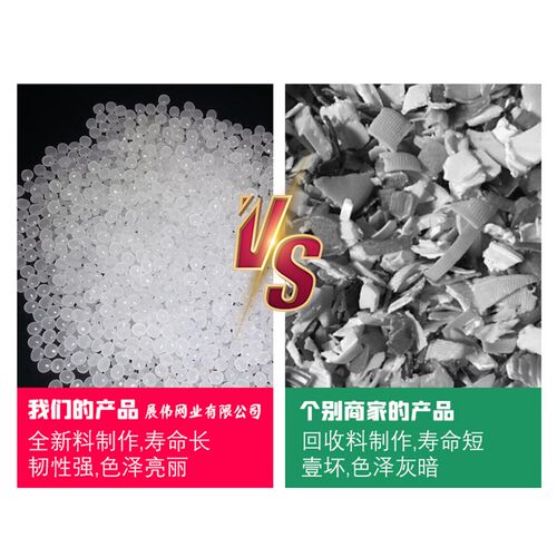 加厚加密大棚专用防虫网农用蔬菜果树园抗老化尼龙养殖围网防蚊网