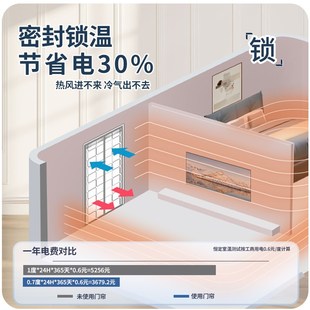 家用隔热挡风隔断窗 加厚更省电 透明空调门帘防走冷气夏季