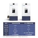 实验室生化培养箱霉菌培养箱恒温恒湿试验箱微生物孵化发芽箱