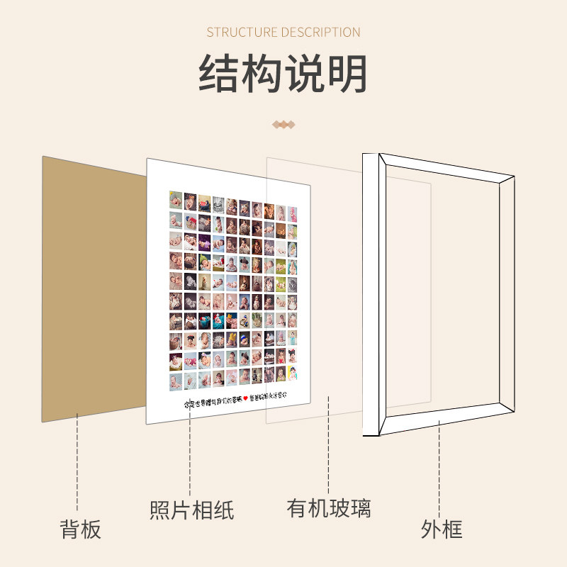 宝宝宫格百睡图定制洗照片百天百岁婴儿周岁纪念相框礼物挂墙制作