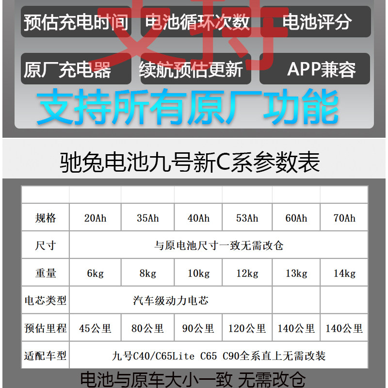 驰兔九号电动车新C系C40/C65Lite C65大容量增程改装48v锂电池c90