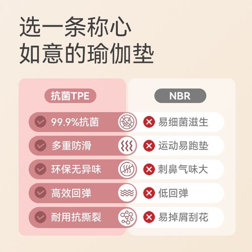 美少女瑜伽垫女士健身家用加厚防滑跳绳垫减震隔音健身垫新款