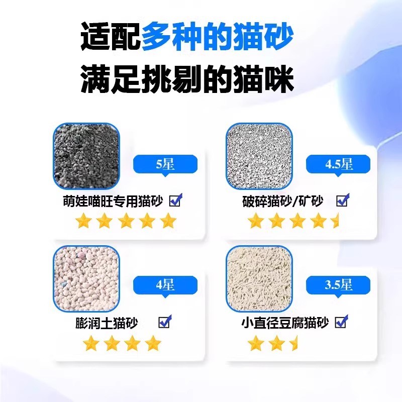 萌娃喵旺全自动猫砂盆开放式智能电动猫厕所免铲屎机除臭神器