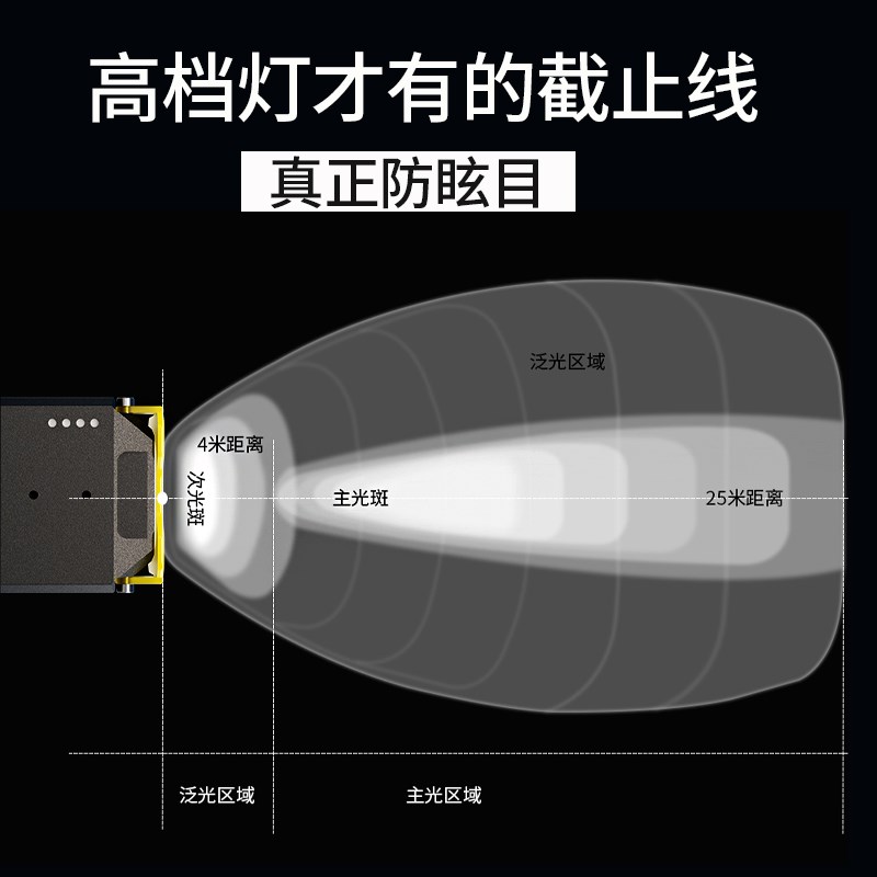 自行车灯骑行灯夜骑前灯夜间照明灯强光超亮山地公路单车正装吊装