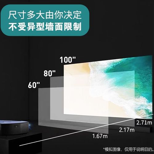 幕布漆投影漆业影院投影漆展专会高清级投影涂料抗光布幕001